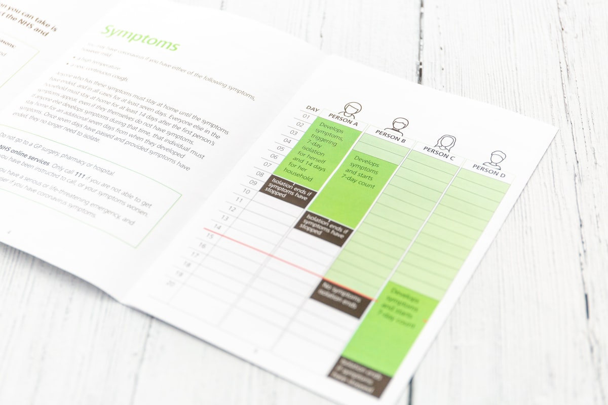 Redaktionelle Arbeit bei Nutritioncounselingjourney